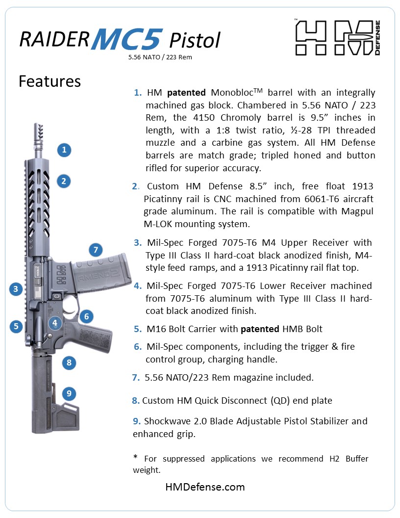 RAIDERMC5 Pistol Brochure-FACTSHEET4