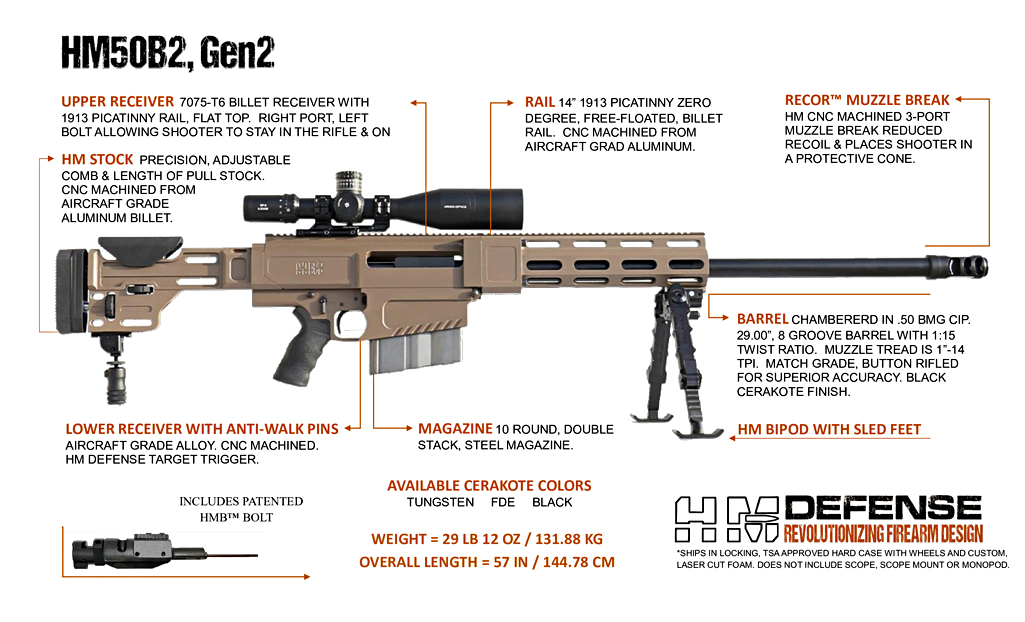 50 BMG HM50B2 SPEC SHEET 1025