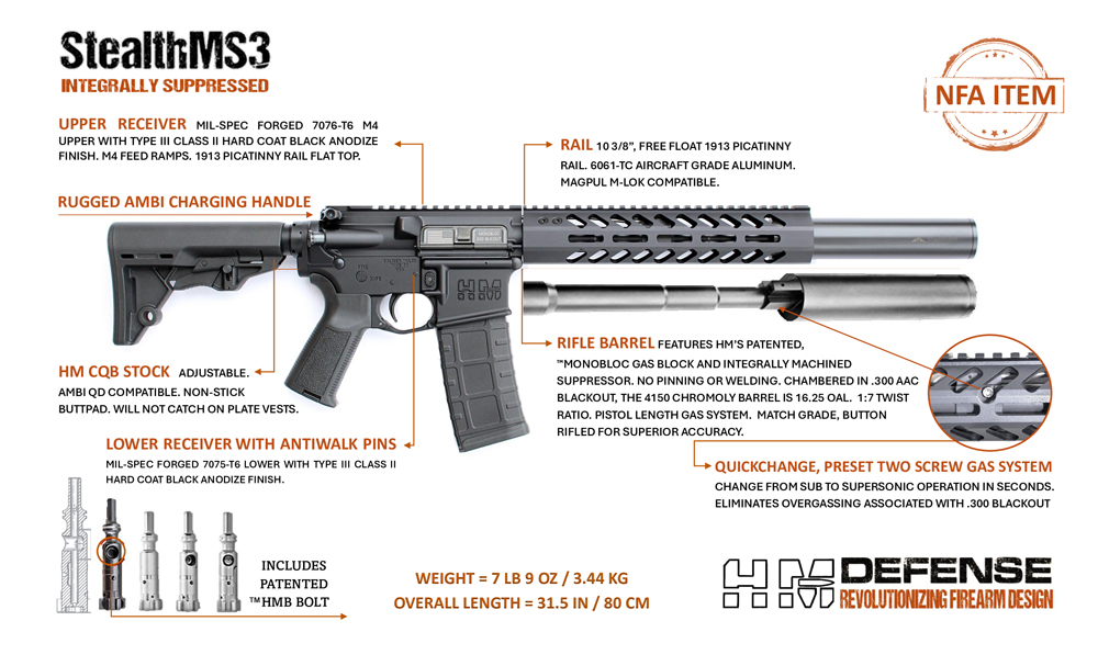 SPEC SHEET - STEALTH MS3-1000-1